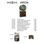 Brown Wood and Grey Metal Wine and Bar Cabinet by Howard Miller