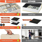 Fireproof Document Box